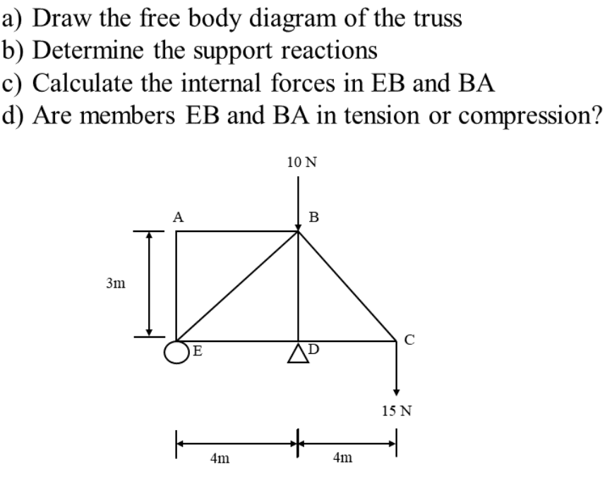 Solved A Draw The Free Body Diagram Of The Truss B Chegg