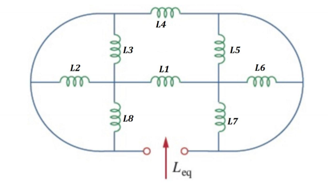 Solved Find The Equivalent Inductance Eq In The Below