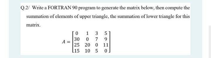 Solved Q 2 Write A FORTRAN 90 Program To Generate The Chegg