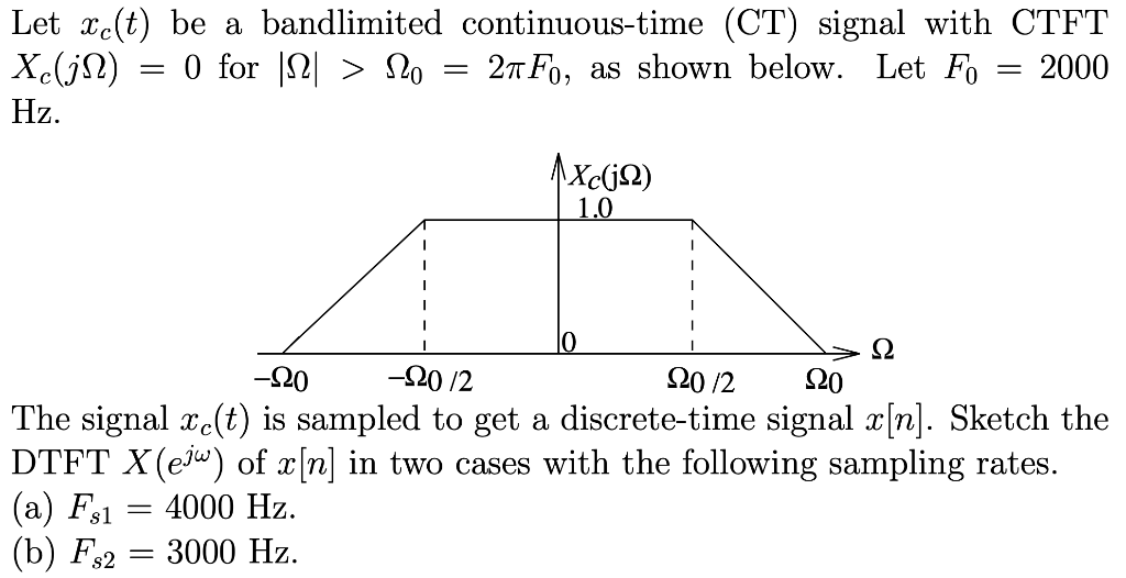 Solved Let Xc T Be A Bandlimited Continuous Time CT Chegg