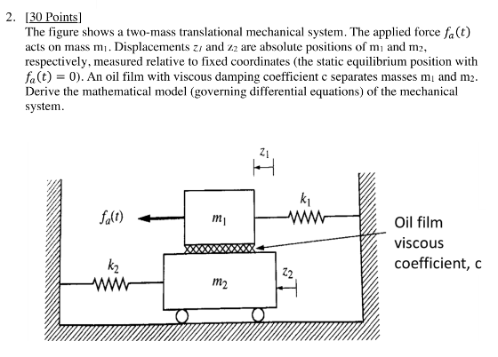 Solved 2 30 Points The Figure Shows A Two Mass Chegg
