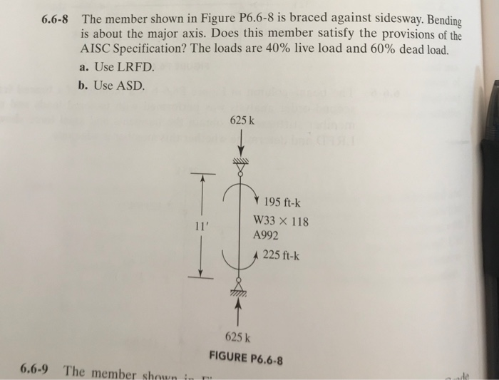 Solved The Member Shown In Figure P Is Braced Against Chegg