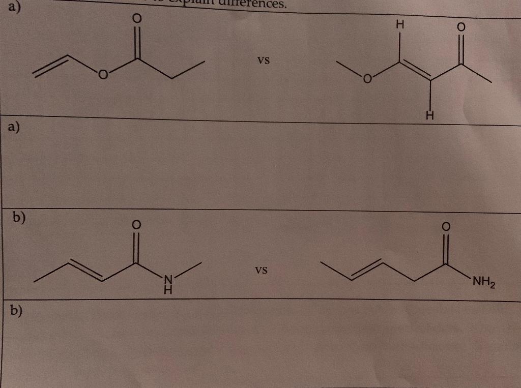 Solved Please Describe How Could Ir Spectroscopy Be Used Chegg