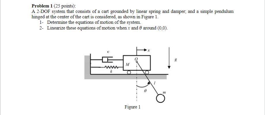 Solved Problem 1 25 Points A 2 DOF System That Consists Chegg