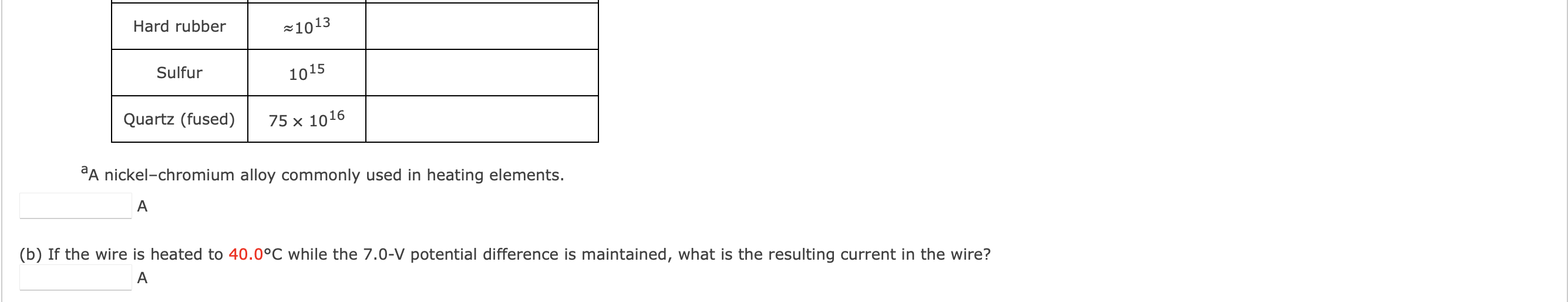 Solved The Following Table Resistivities And Temperature Chegg