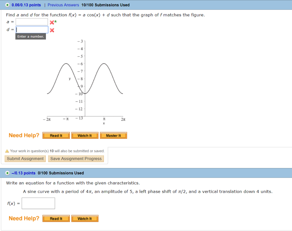 Solved Points Previous Answers Submissions Chegg