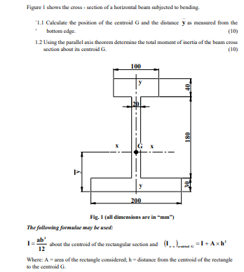 Solved Figure 1 Shows The Cross Section Of A Horizontal Chegg