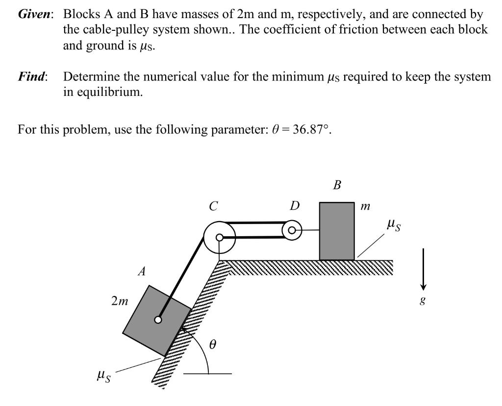 Solved Given Blocks A And B Have Masses Of 2 M And M Chegg