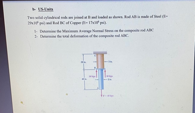 Solved Problem Si Units Two Solid Cylindrical Rods Are Chegg