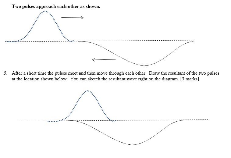 Solved Two Pulses Approach Each Other As Shown After A Chegg