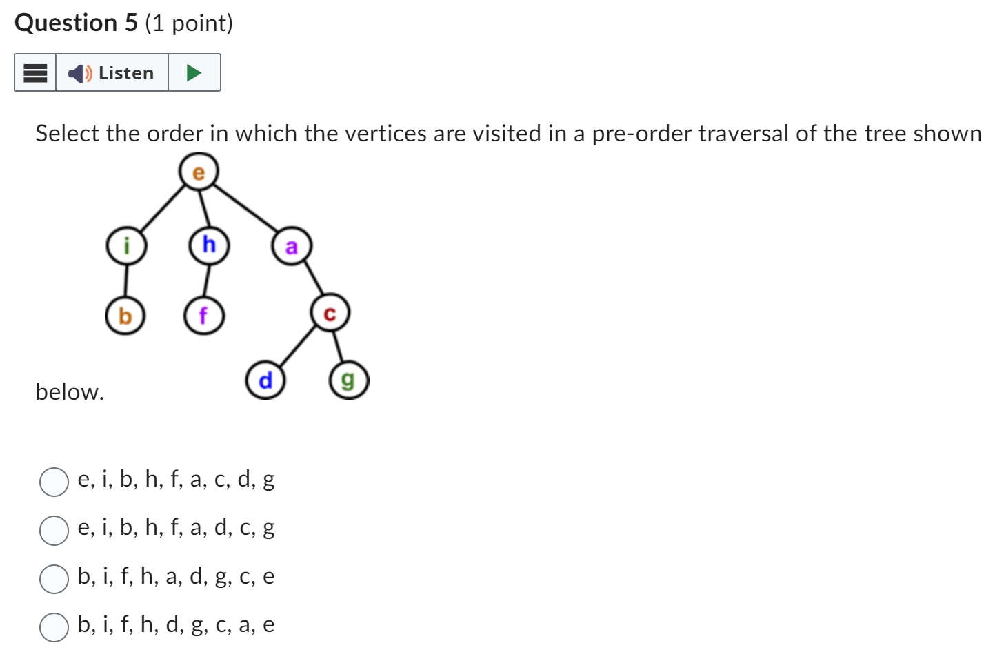 Solved Select The Order In Which The Vertices Are Visited In Chegg