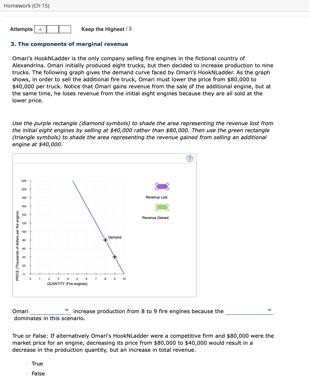 Solved 3 The Components Of Marginal Revenue Omari S Chegg