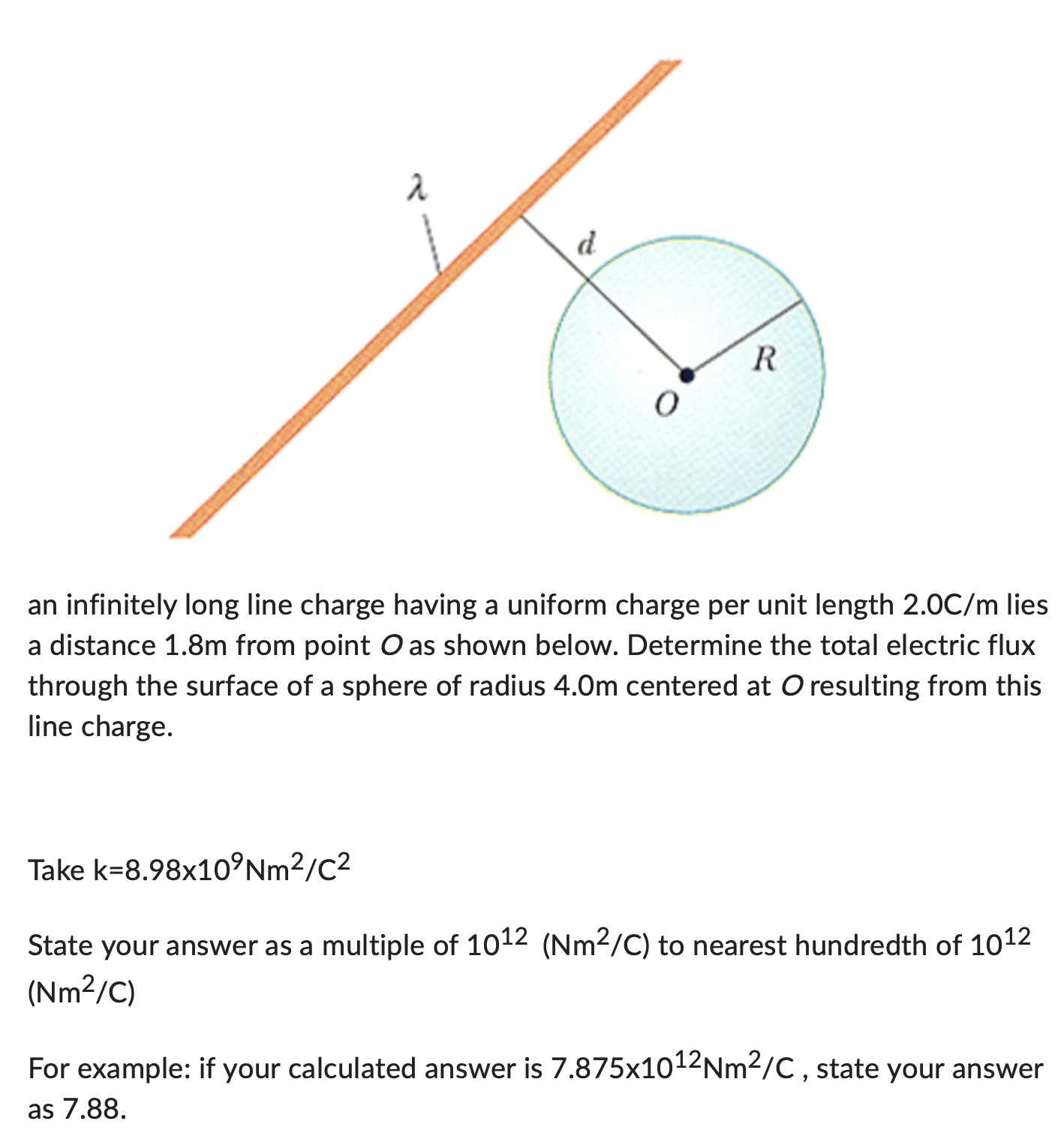 Solved An Infinitely Long Line Charge Having A Uniform Chegg