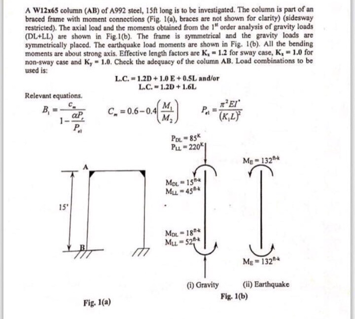 Solved A W X Column Ab Of A Steel Ft Long Is To Chegg