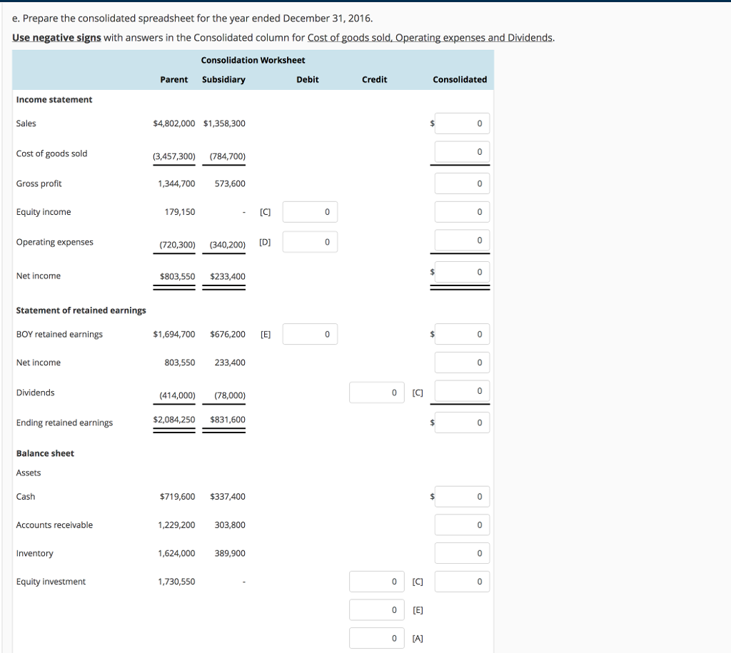 Solved Consolidation Several Years Subsequent To Date Of Chegg