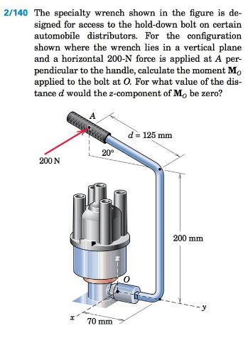 Solved The Specialty Wrench Shown In The Figure Is Chegg