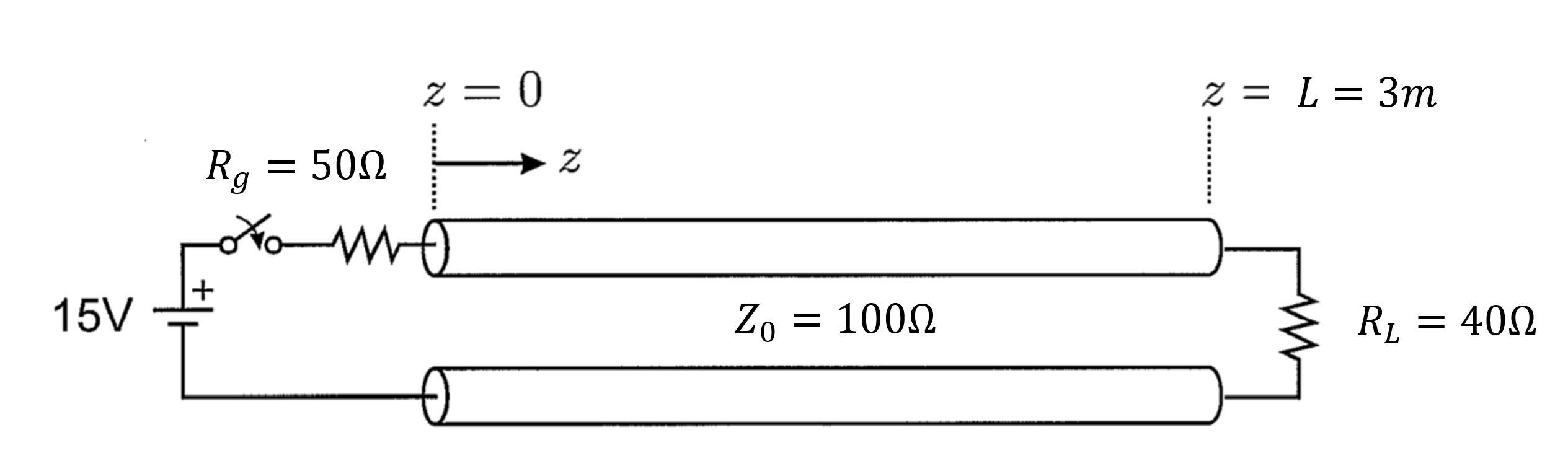 Bounce Diagrams Voltage Time Plots Step Function Response So