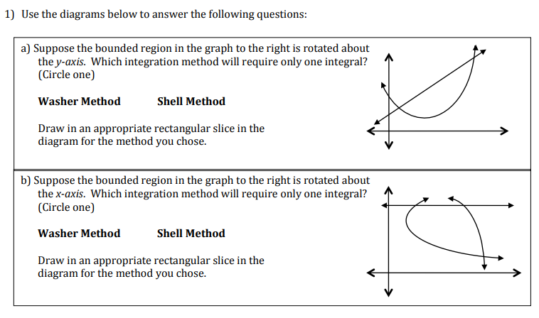 Washer Method Calculus Y Axis Bruin Blog