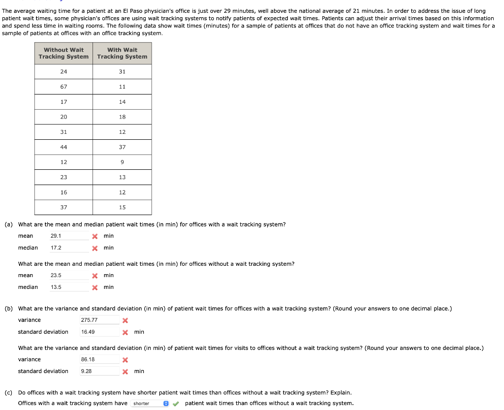 Solved The Average Waiting Time For A Patient At An El Paso Chegg
