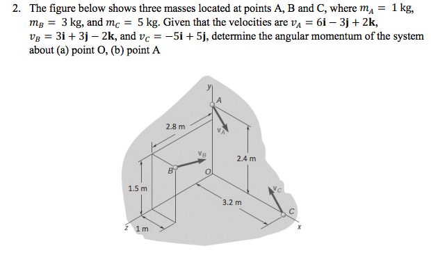 Solved The Figure Below Shows Three Masses Located At Chegg