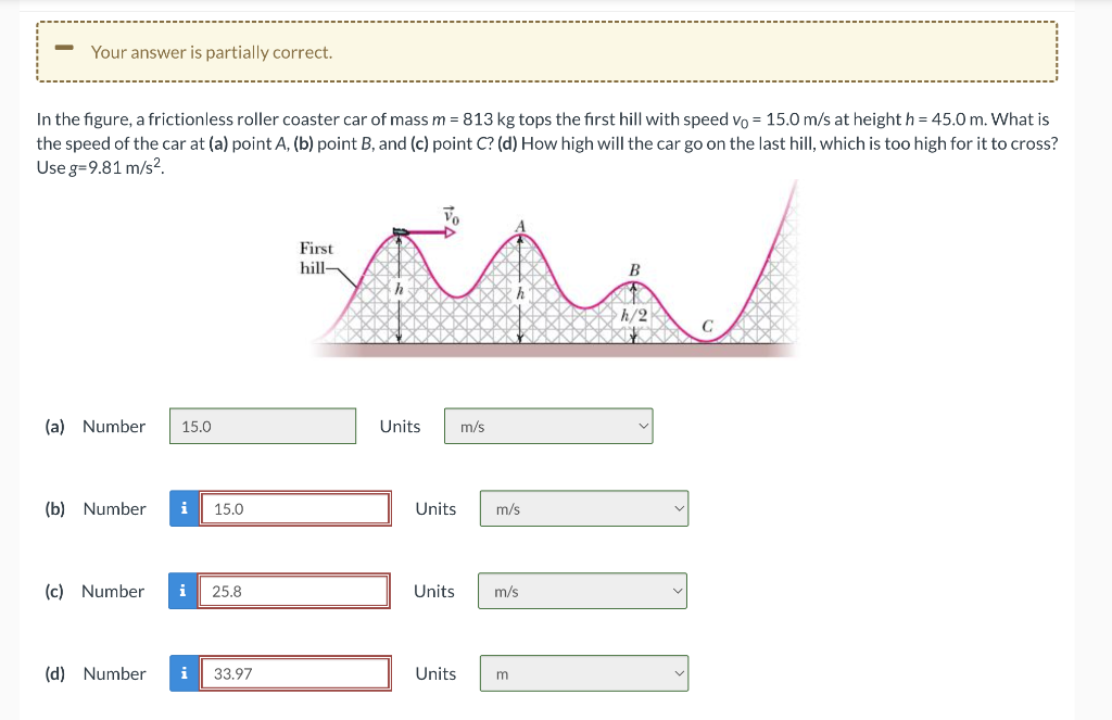 Solved In The Figure A Frictionless Roller Coaster Car Of Chegg