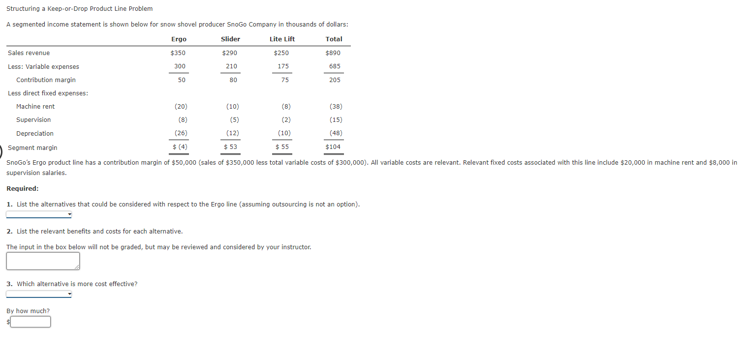 Solved Structuring A Keep Or Drop Product Line Problem A Chegg