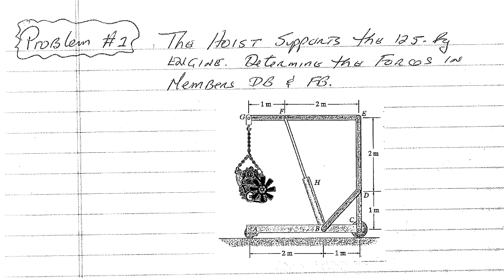 Solved Problem 1 The Hoist Supports The 125 By ENGINE Chegg