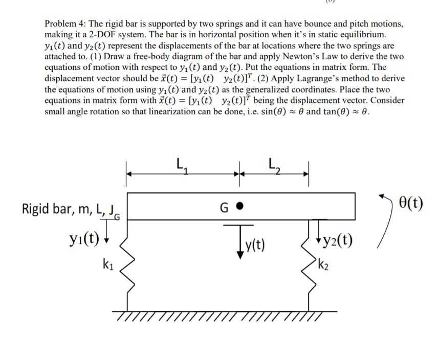 Solved Problem 4 The Rigid Bar Is Supported By Two Springs Chegg