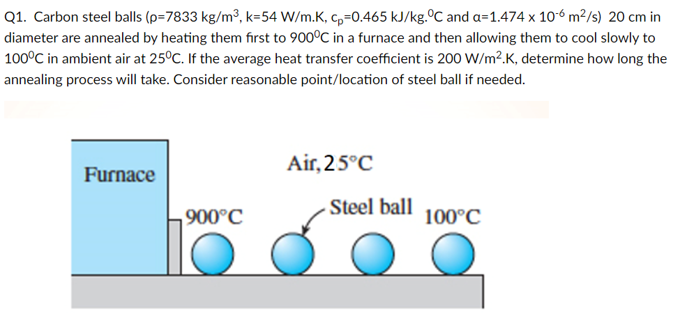 Solved Q1 Carbon Steel Balls P 7833 Kg M3 K 54 W M K Chegg