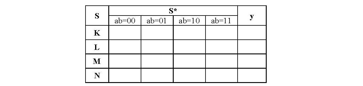 Solved 1 Consider The Finite State Machine FSM Chegg