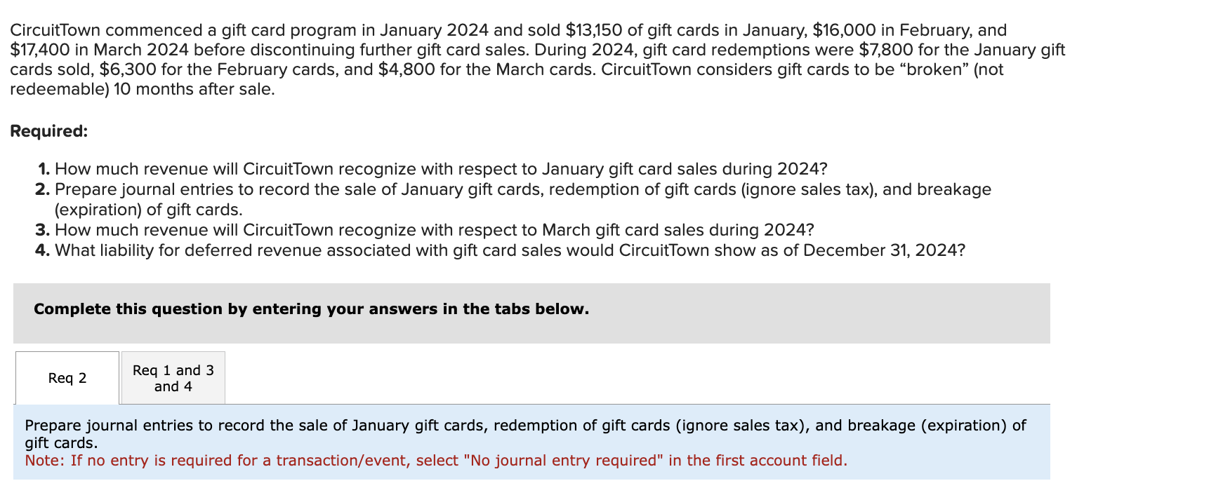 Solved CircuitTown Commenced A Gift Card Program In January Chegg