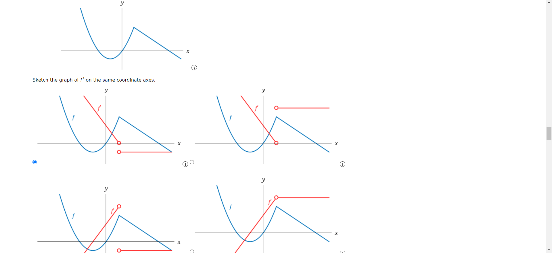 Solved Trace Or Copy The Graph Of The Given Function F The Chegg