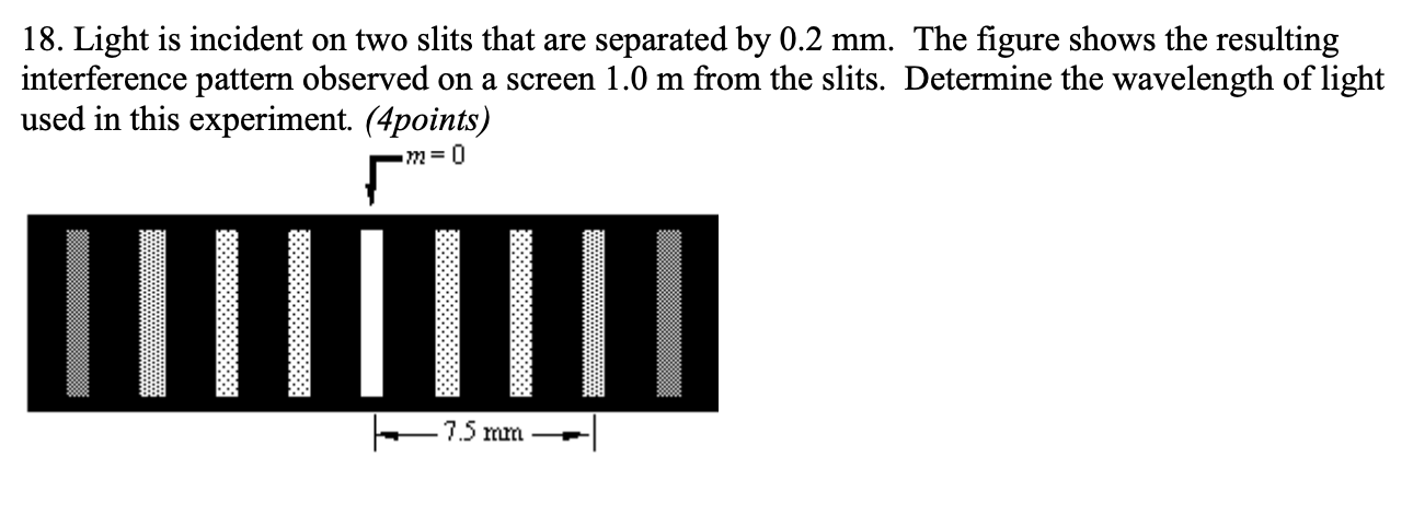 Solved 18 Light Is Incident On Two Slits That Are Separated Chegg