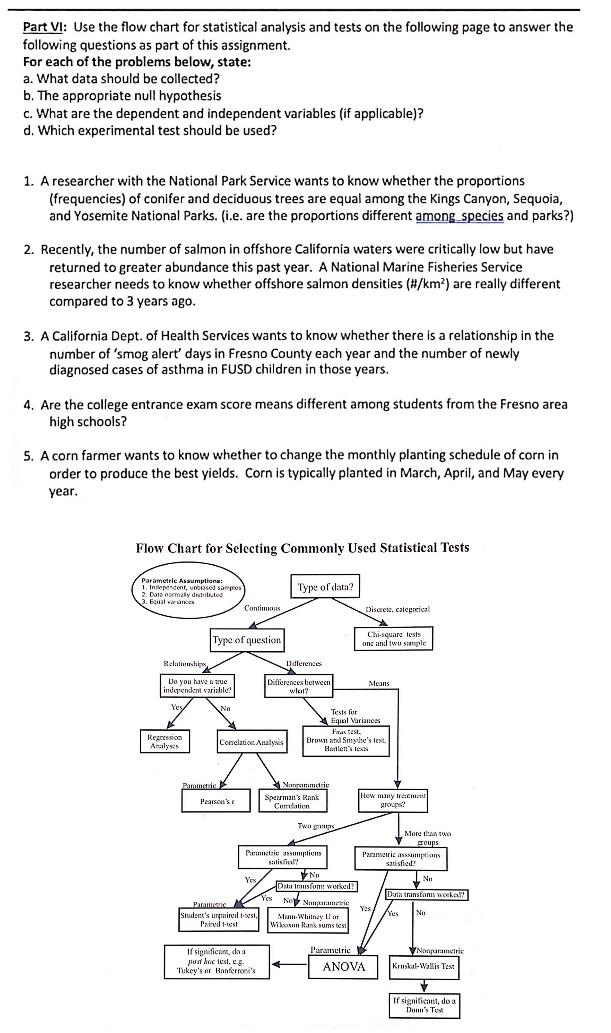 Solved Part Vi Use The Flow Chart For Statistical Analysis Chegg