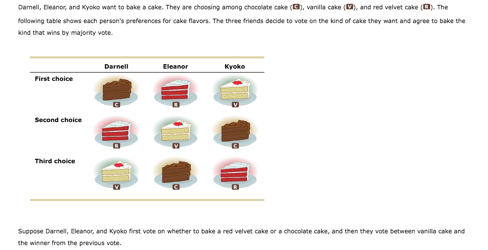 Solved Darnell Eleanor And Kyoko Want To Bake A Cake They Chegg