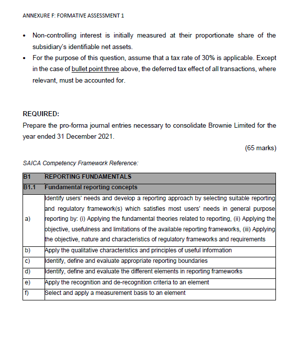 Solved Annexure F Formative Assessment Question Chegg