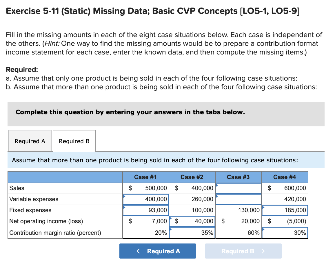 Solved Exercise Static Missing Data Basic Cvp Chegg