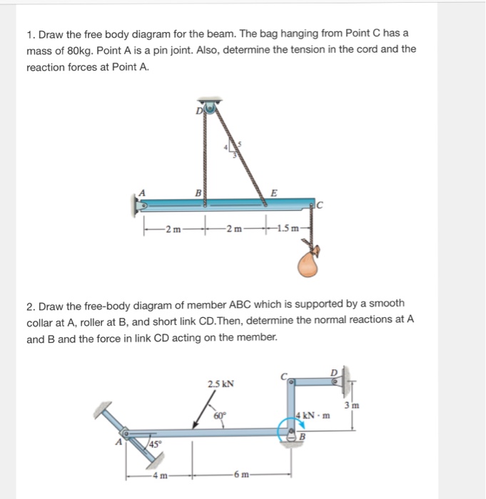 How To Draw A Free Body Diagram Of A Beam