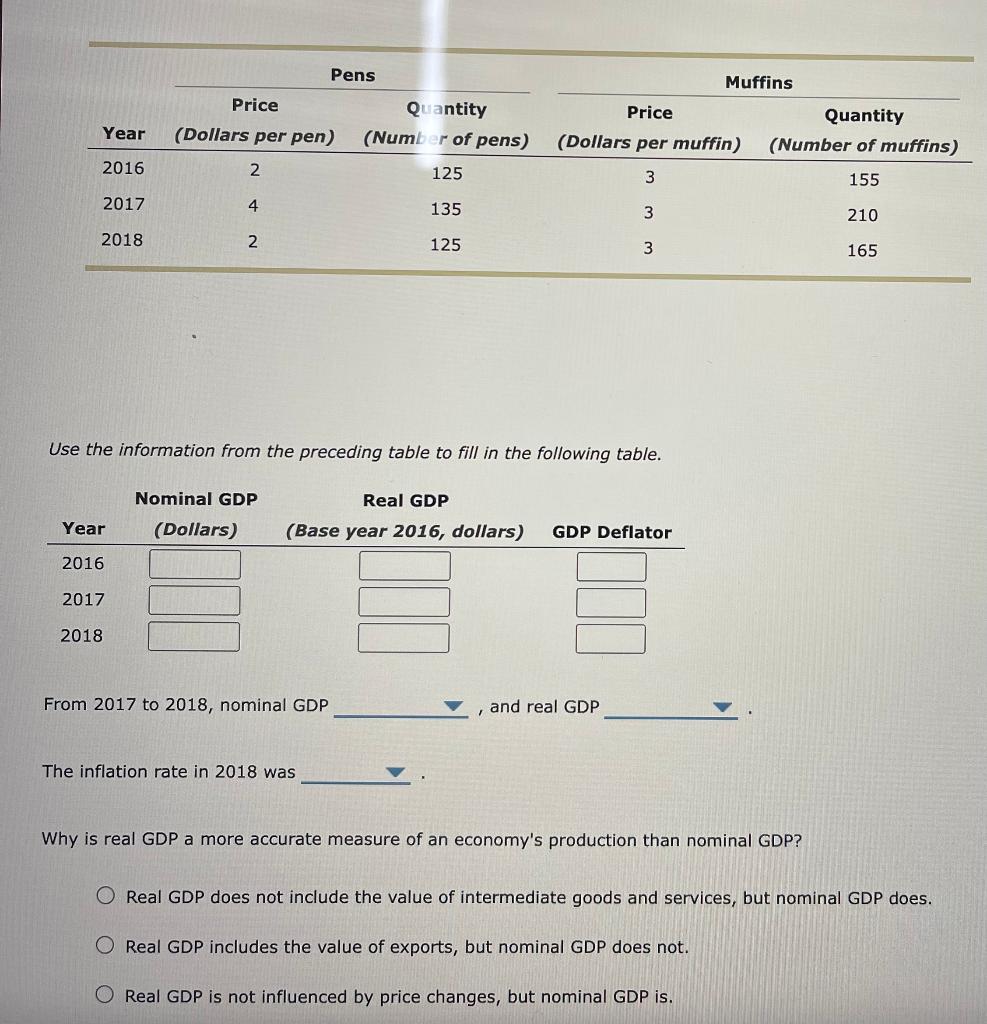 Solved Real Versus Nominal Gdp Consider A Simple Economy Chegg