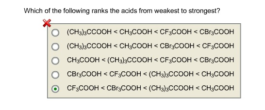 Which Acid Is The Weakest