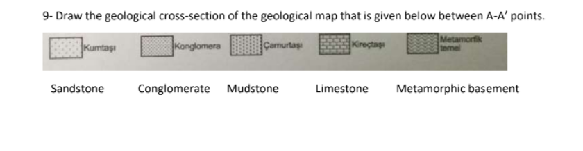 Solved Draw The Geological Cross Section Of The Geol