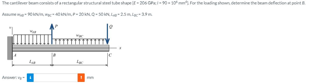 Answered The Cantilever Beam Consists Of A Rectangular Str