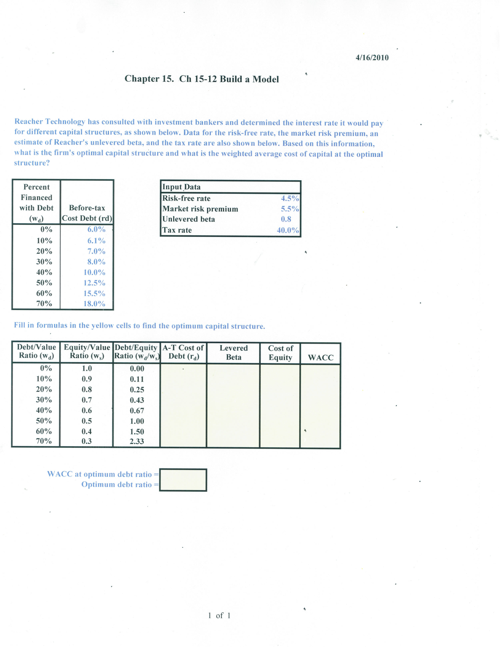 the optimal capital structure debt To assist companies in building an optimal capital structure, the authors outline a series of questions for cfos to ask themselves before they establish a debt policy. the optimal capital structure debt To assist companies in building an optimal capital structure, the authors outline a series of questions for cfos to ask themselves before they establish a debt policy.