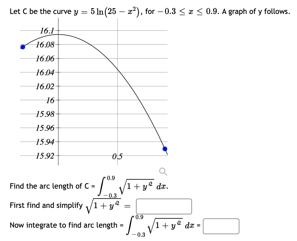 Solved Let C be the curve y 5 In 25 xº for 0 3