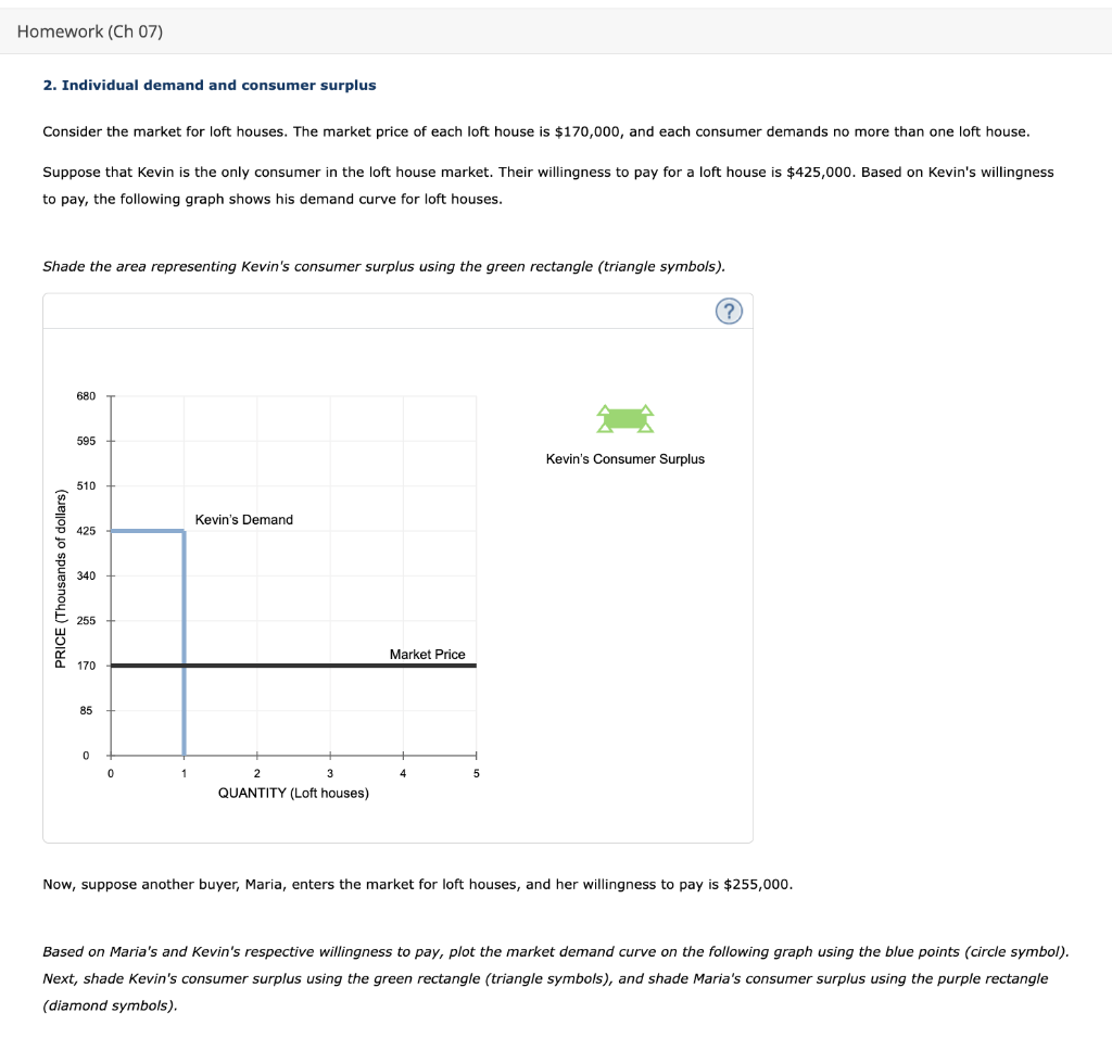 Solved Individual Demand And Consumer Surplus Consider Chegg