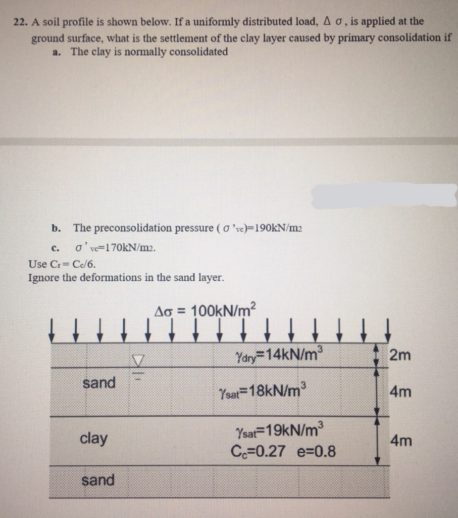 Solved A Soil Profile Is Shown Below If A Uniformly Chegg