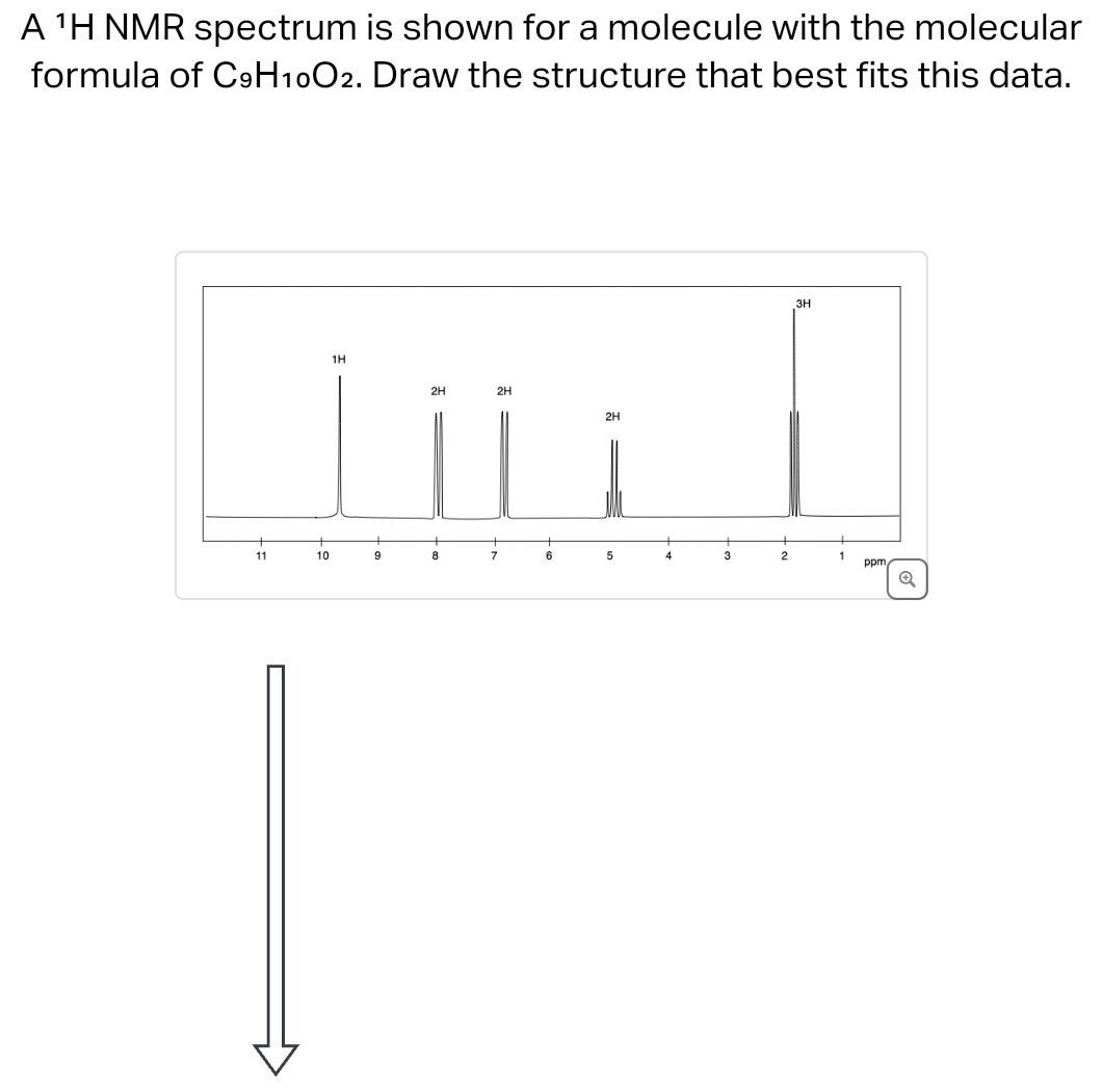 Solved A H Nmr Spectrum Is Shown For A Molecule With The Chegg