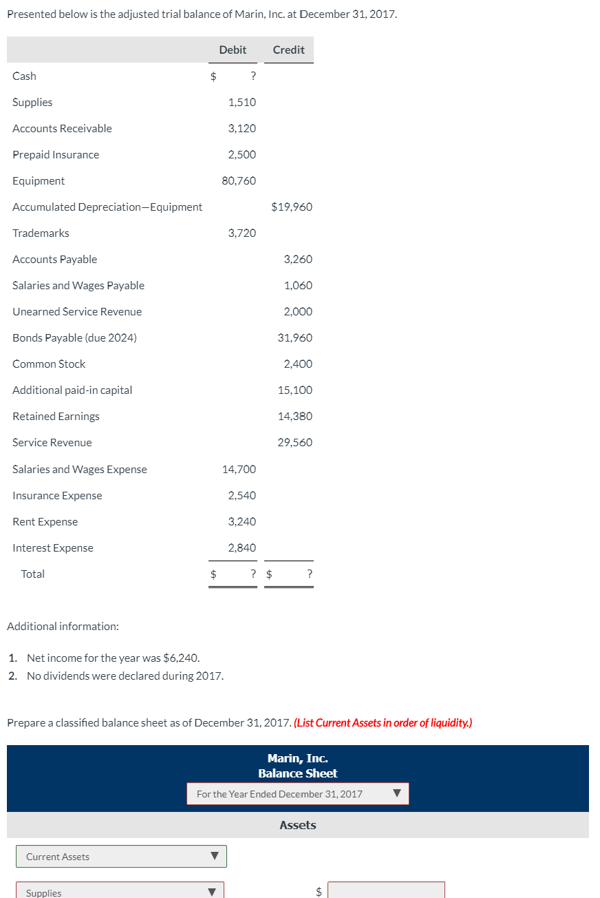 Solved Presented Below Is The Adjusted Trial Balance Of Chegg