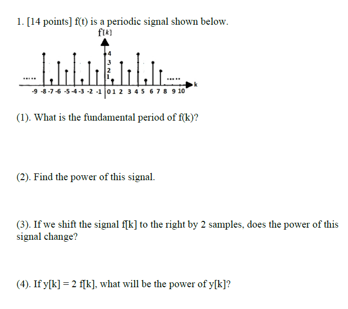 Solved Points F T Is A Periodic Signal Shown Below Chegg