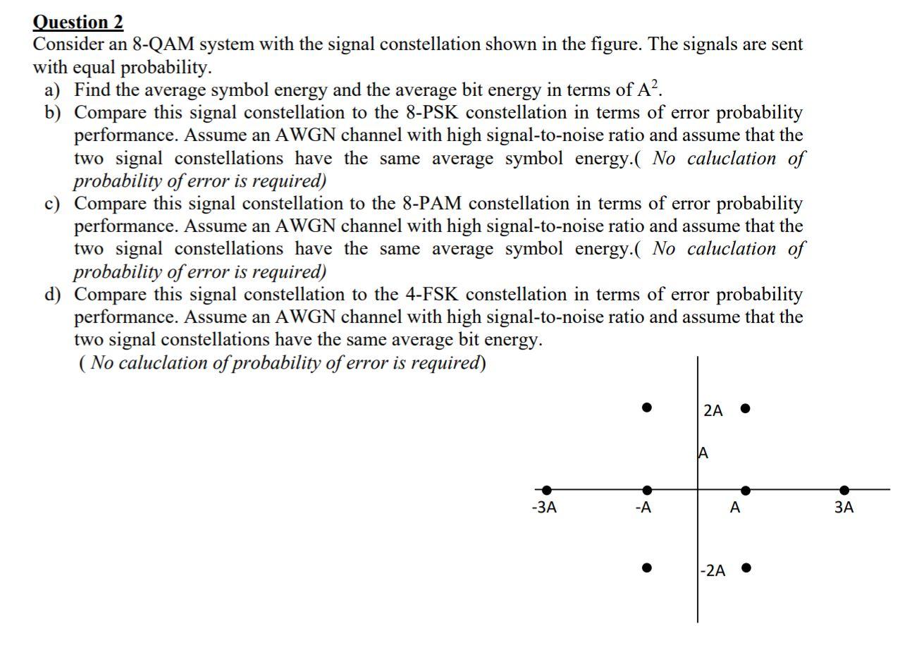 Solved Question Consider An Qam System With The Signal Chegg